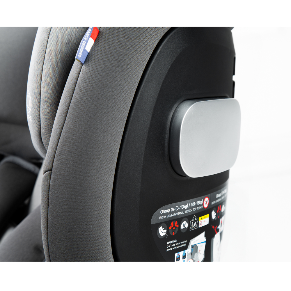Isofix car seat without top tether 2025